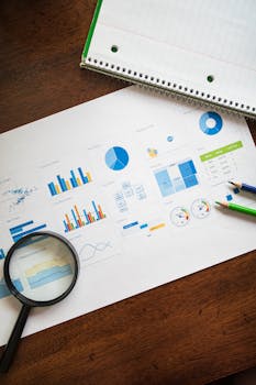 Top view of business analytics paper including charts and notes with a magnifying glass and pencils.